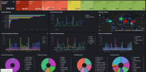 Trap the Hackers: Building and Troubleshooting a T-Pot Honeypot (Part 1)